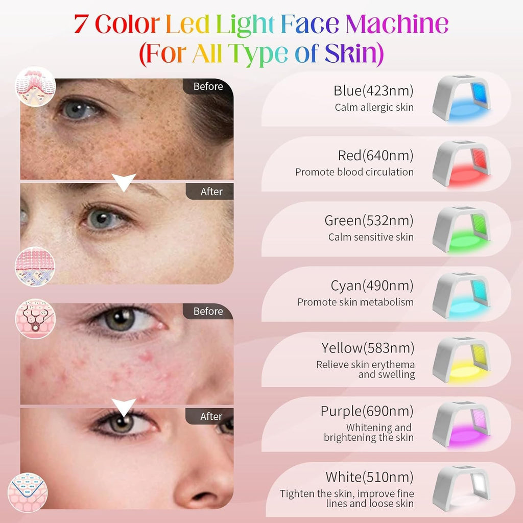 ‌LED Face Light Therapy Mask‌, Red Light Therapy Mask, 7 Colour LED Light Therapy for Face‌ & Body, Rejuvenating Skin Care Device for Home SPA Relaxation