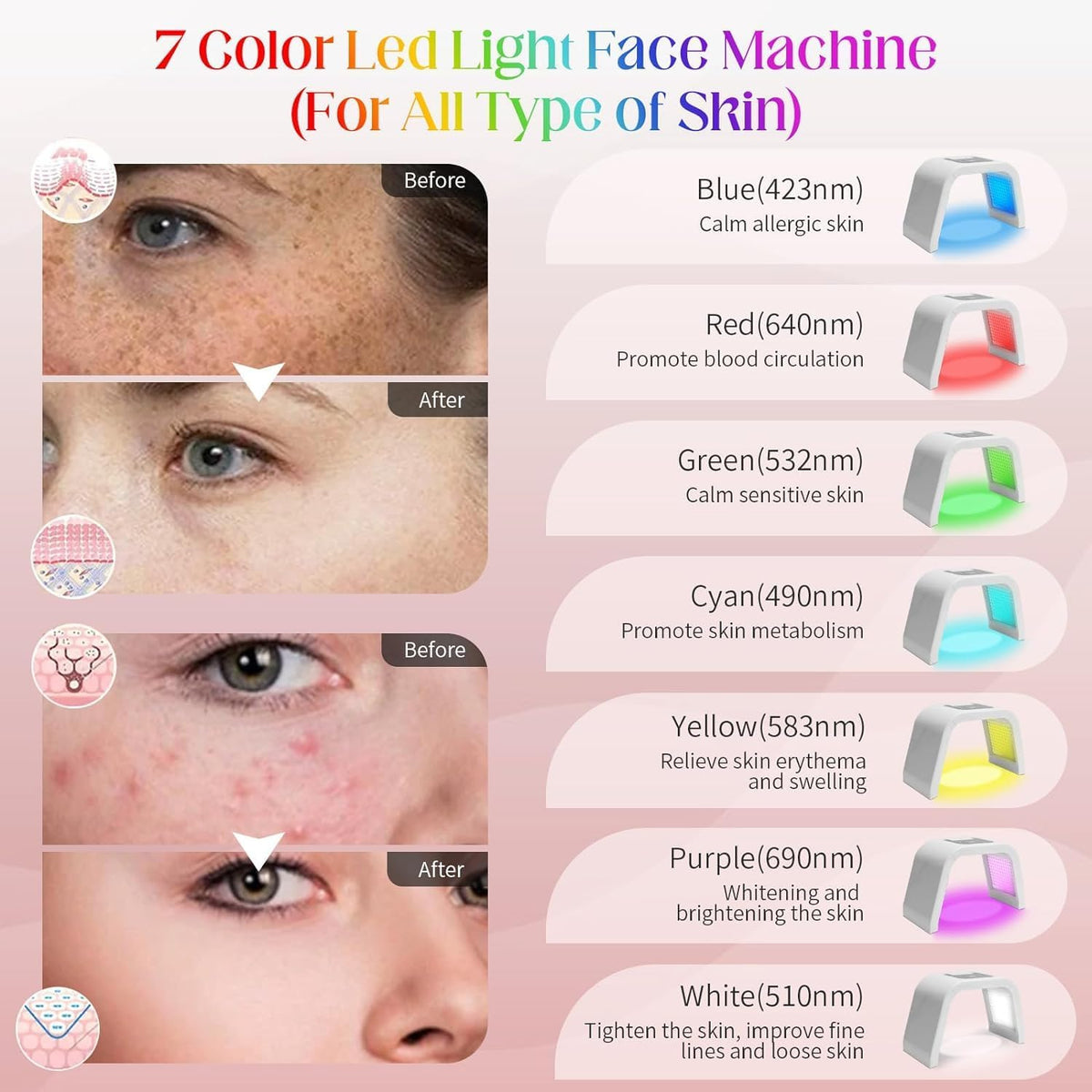 ‌LED Face Light Therapy Mask‌, Red Light Therapy Mask, 7 Colour LED Light Therapy for Face‌ & Body, Rejuvenating Skin Care Device for Home SPA Relaxation