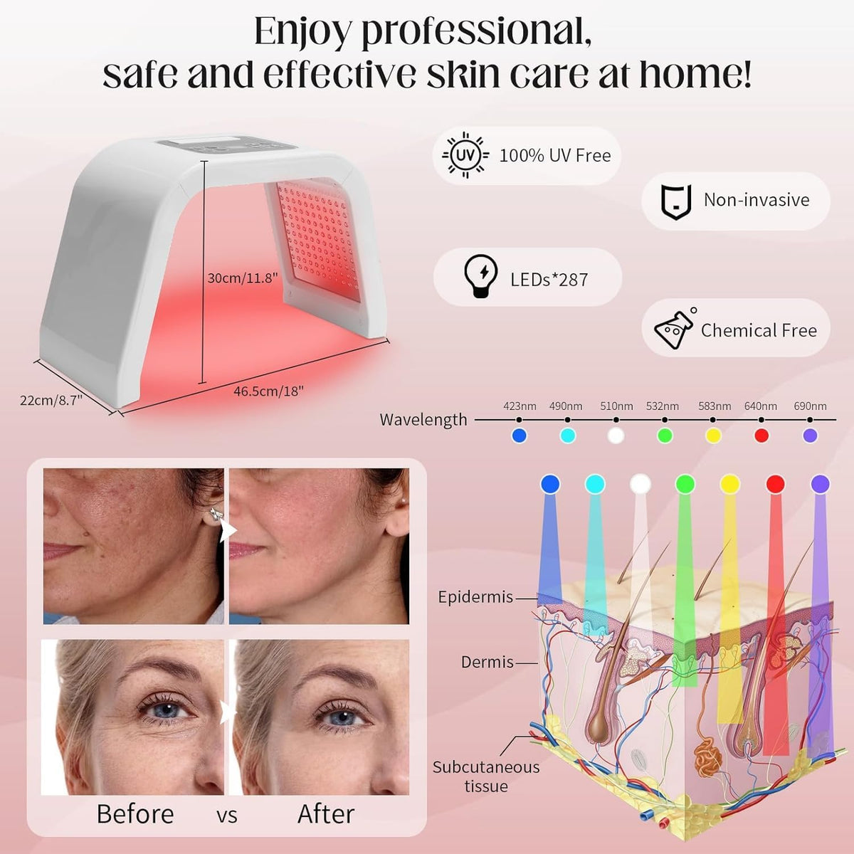 ‌LED Face Light Therapy Mask‌, Red Light Therapy Mask, 7 Colour LED Light Therapy for Face‌ & Body, Rejuvenating Skin Care Device for Home SPA Relaxation