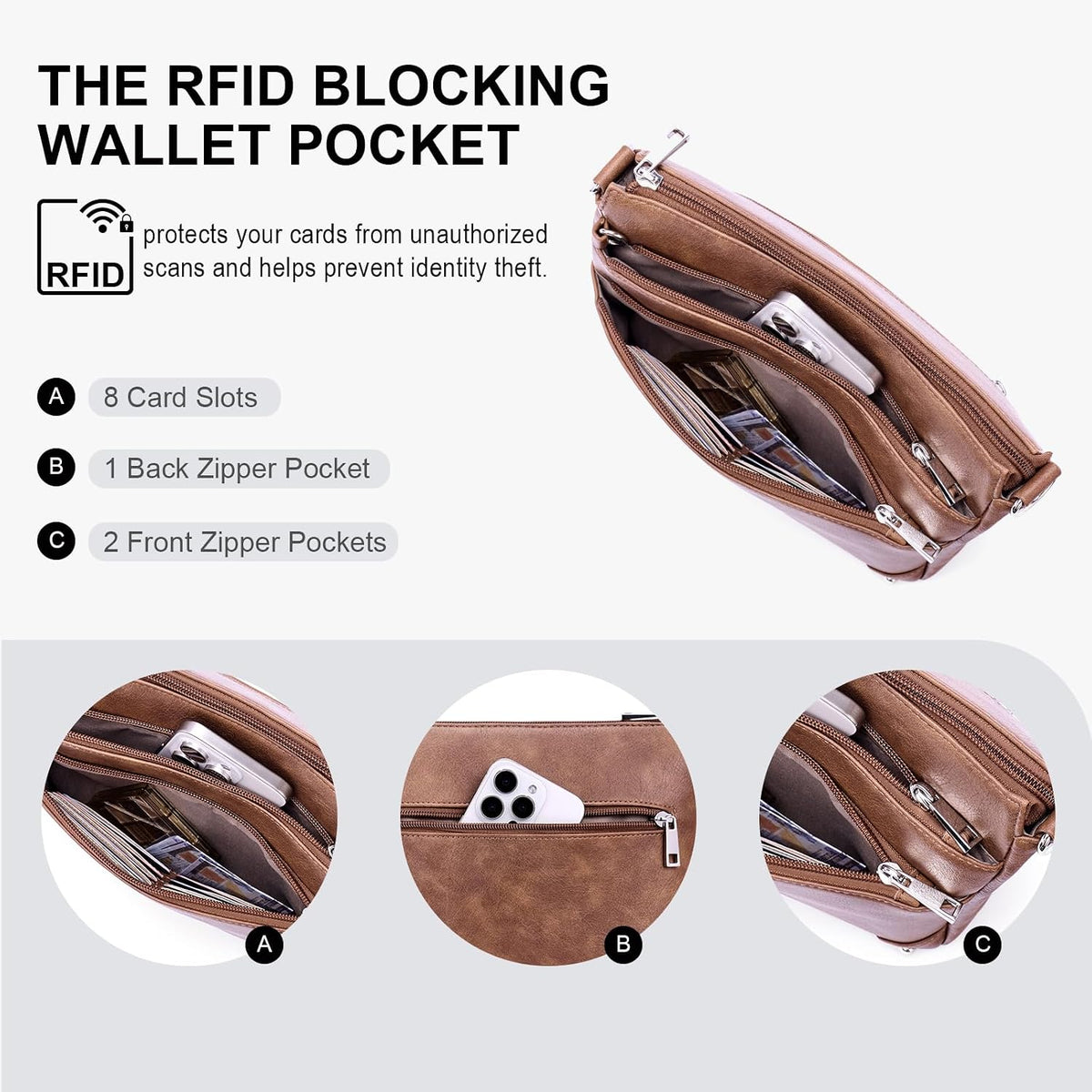 Cross Body Bag Women Rfid Travel Crossbody Bags Leather Handbags Ladies Shoulder Bag with Adjustable Strap