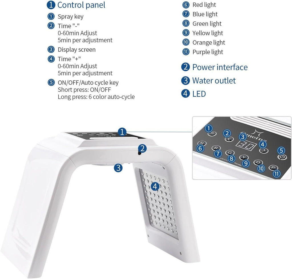 Red Light Therapy Lamp with Nano Spray,6 Colors Led Light Therapy Mask,Pdt Machine,Led Face Light Therapy Mask,178Pcs Leds, UK Plug, Anti-Anging,Rejuvenation,Firming,Smooth Wrinkle,Skin Brighten,White